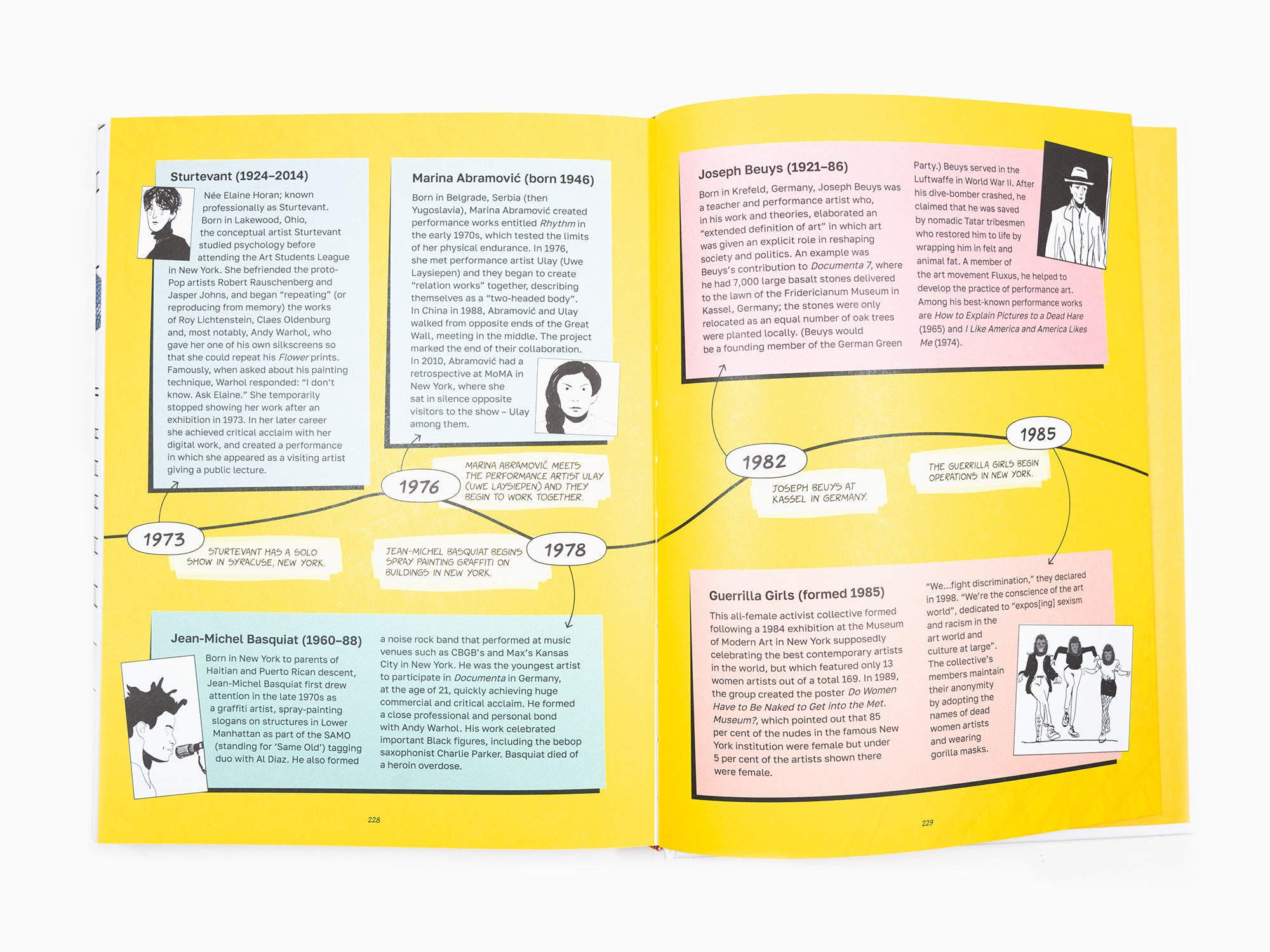 Collective - Blow Up!: The Explosion of Contemporary Art