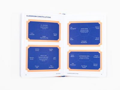 Artifacts, Fascinating facts about Art, Artists and the Art World