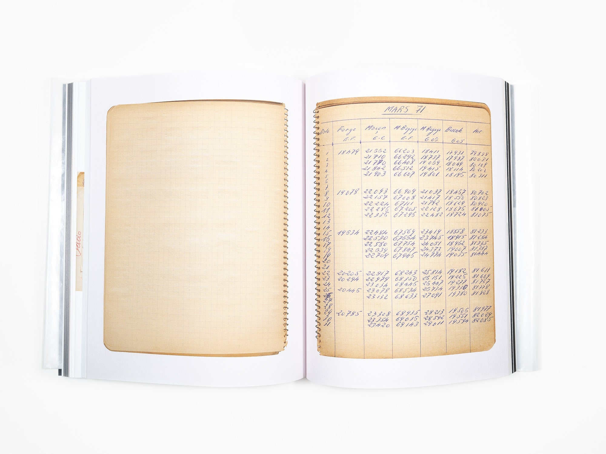 Sophie Calle / Jean-Paul Demoule - L'ascenseur occupe la 501