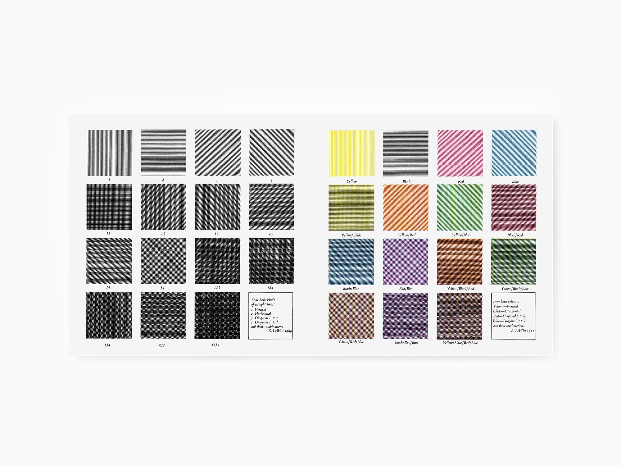 Sol LeWitt - Four Basic Kinds of Lines & Colour